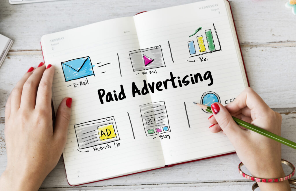 What is PPC – Pay-Per-Click marketing