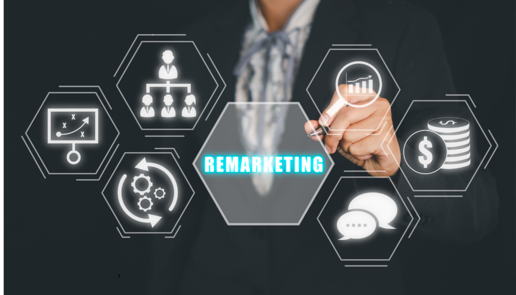 Remarketing Ads