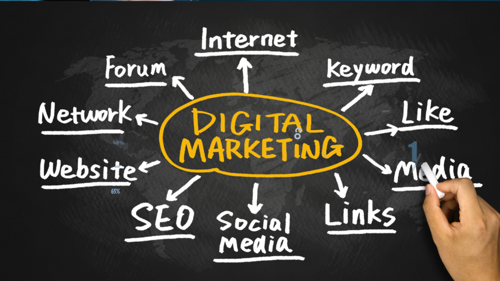 Top 10 Benefits of Digital Marketing